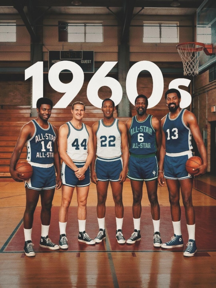 世界杯手机直播app下载-AI盘点NBA各年代代表性球员：詹杜库领衔10年代 新生代东约字亚兔